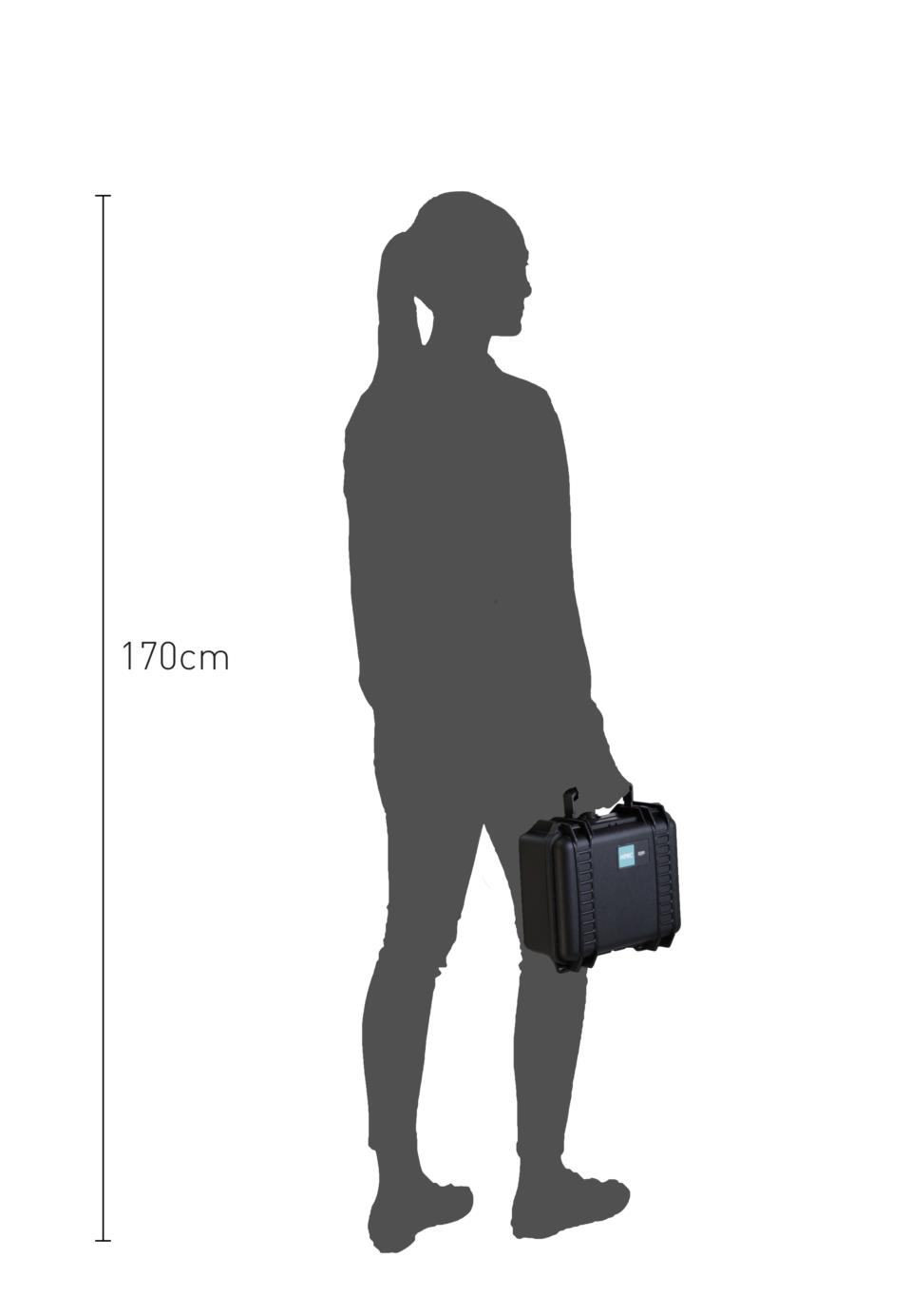 HPRC2200 Outdoorkoffer