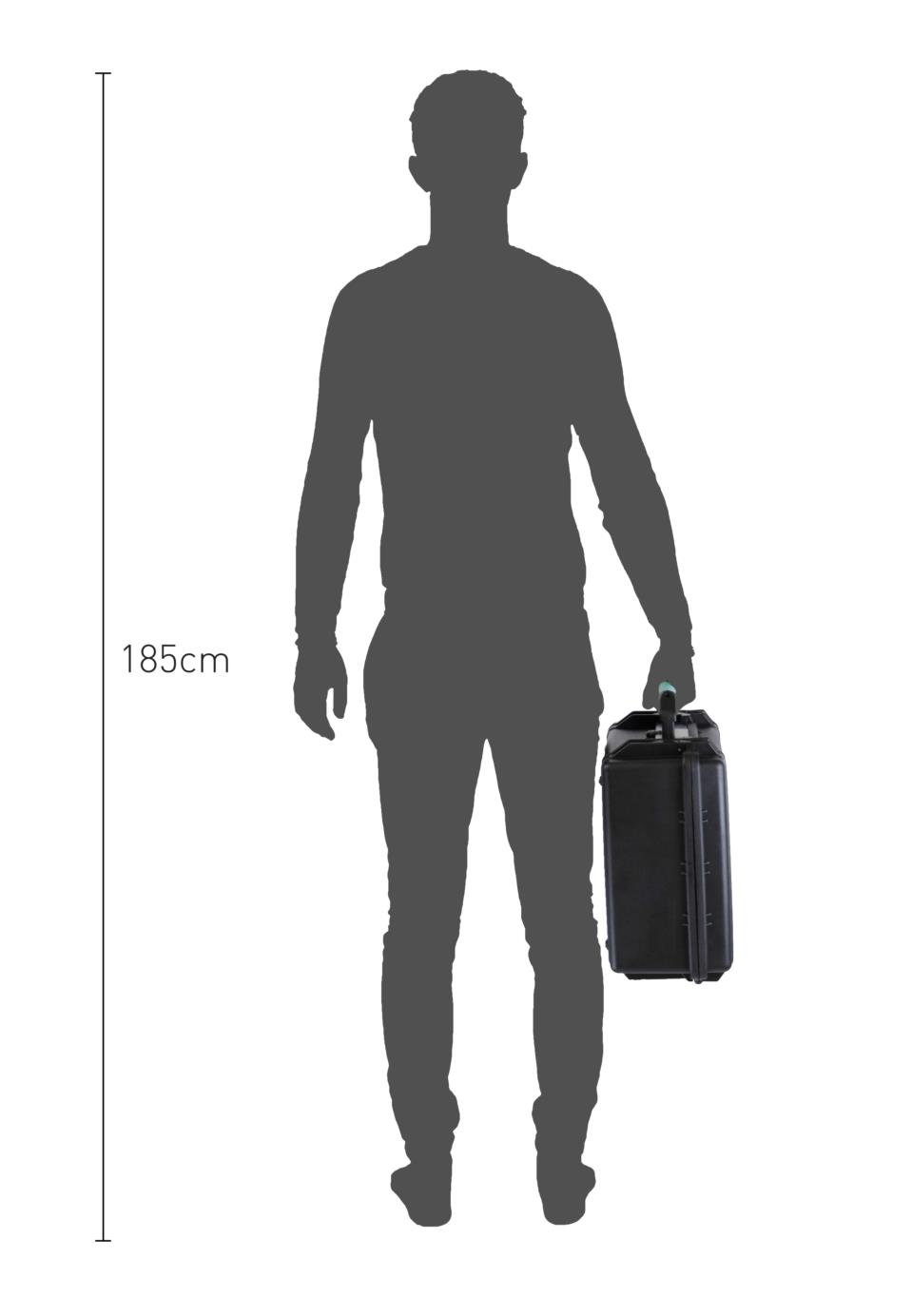 HPRC2500 Outdoorkoffer