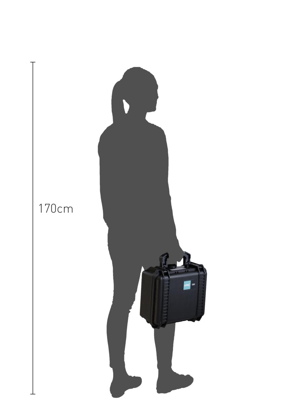 HPRC2300 Outdoorkoffer