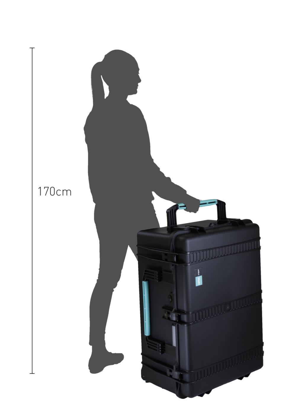 HPRC2780W Outdoorkoffer mit Rollen