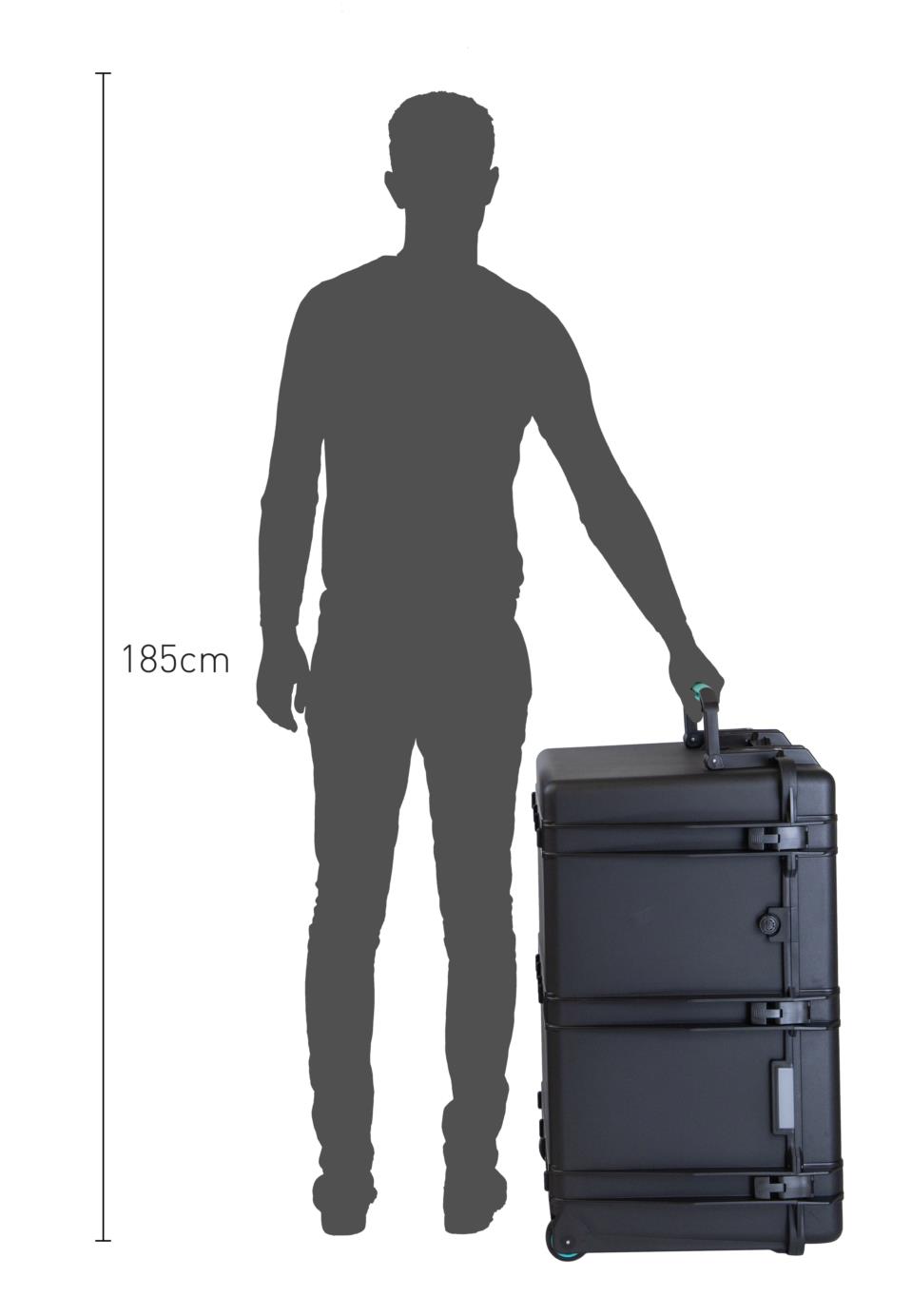 HPRC2800W Outdoorkoffer mit Rollen