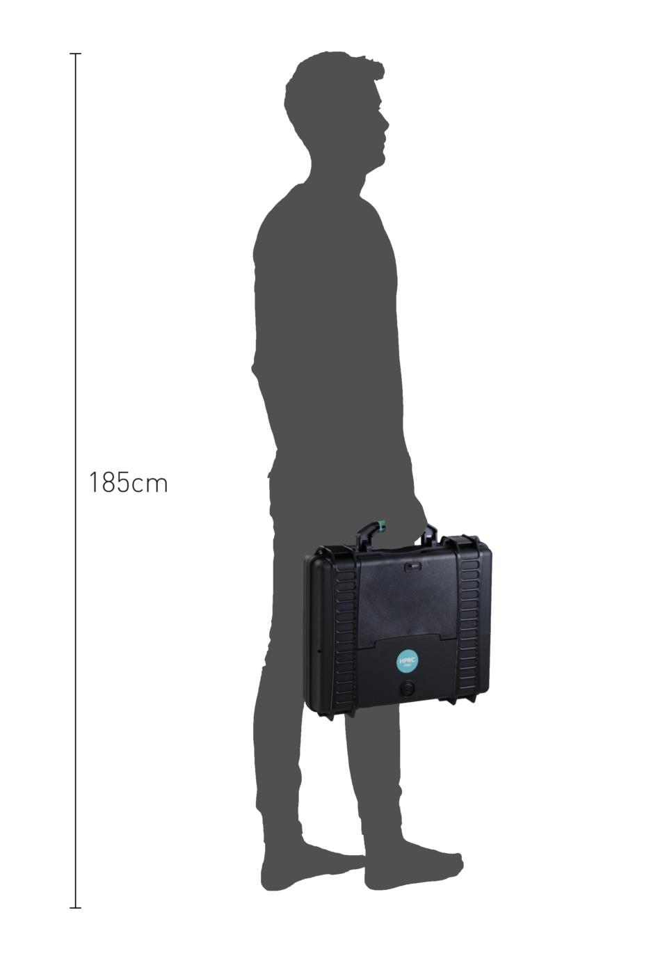 HPRC2580 Outdoorkoffer