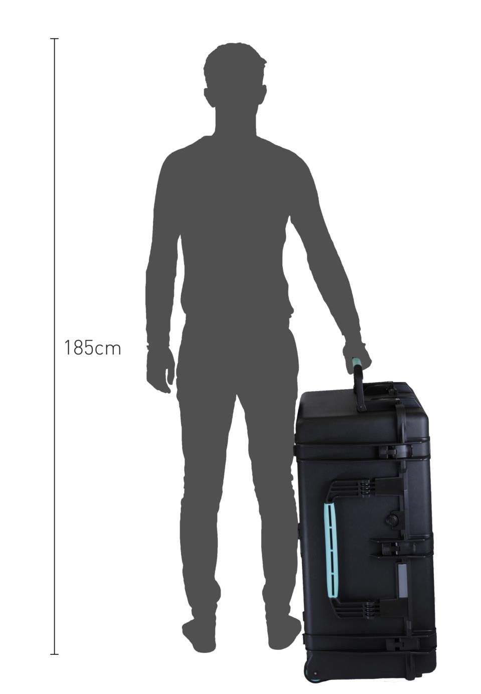 HPRC2780W Outdoorkoffer mit Rollen