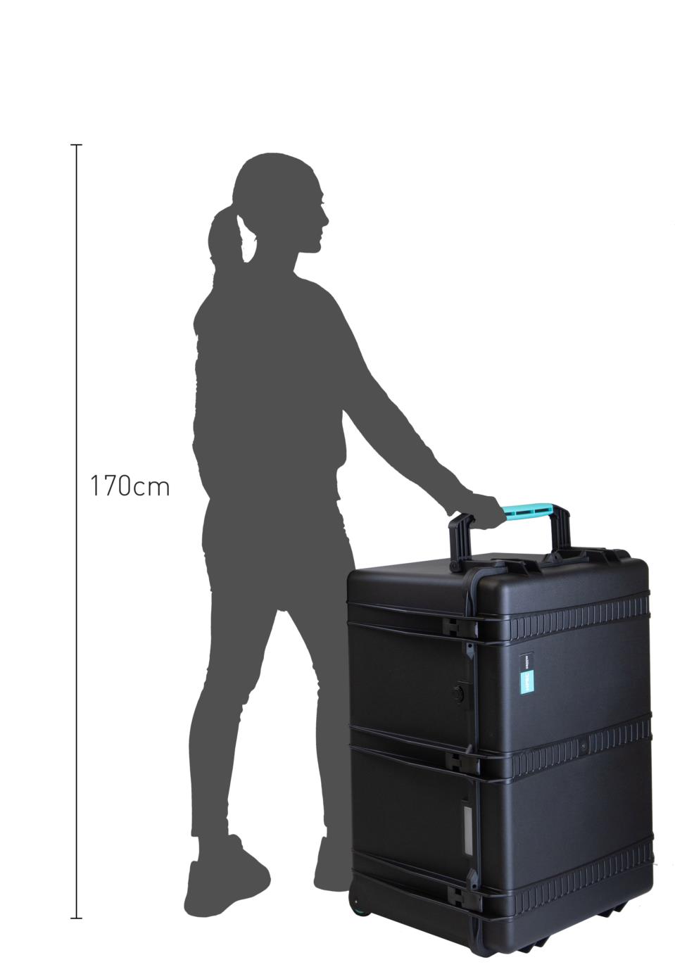 HPRC2800W Outdoorkoffer mit Rollen