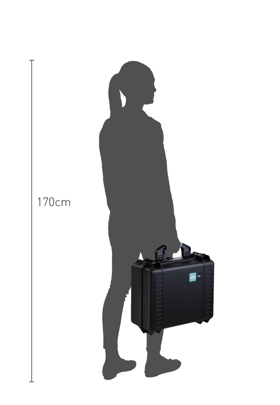 HPRC2460 Outdoorkoffer
