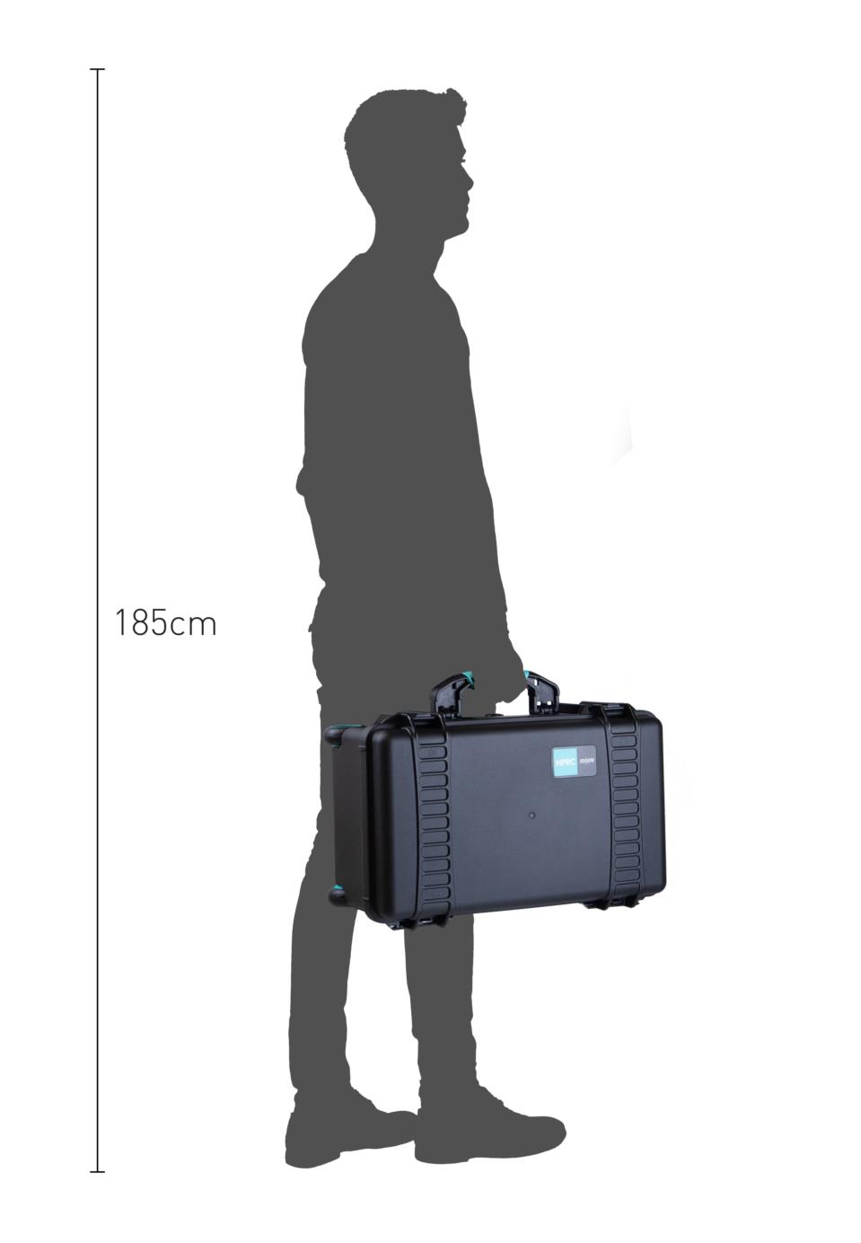 HPRC2550W Outdoorkoffer mit Rollen
