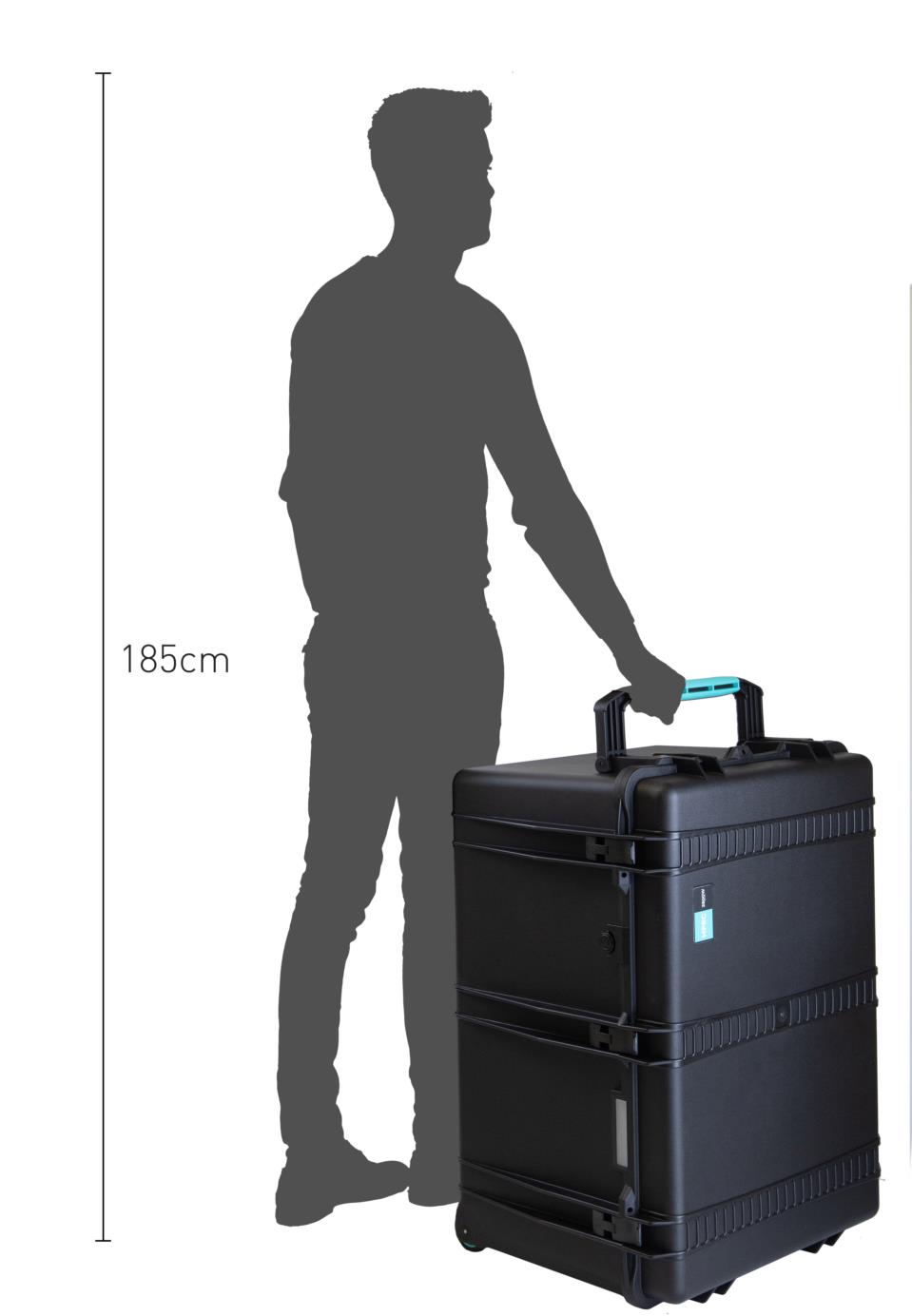 HPRC2800W Outdoorkoffer mit Rollen