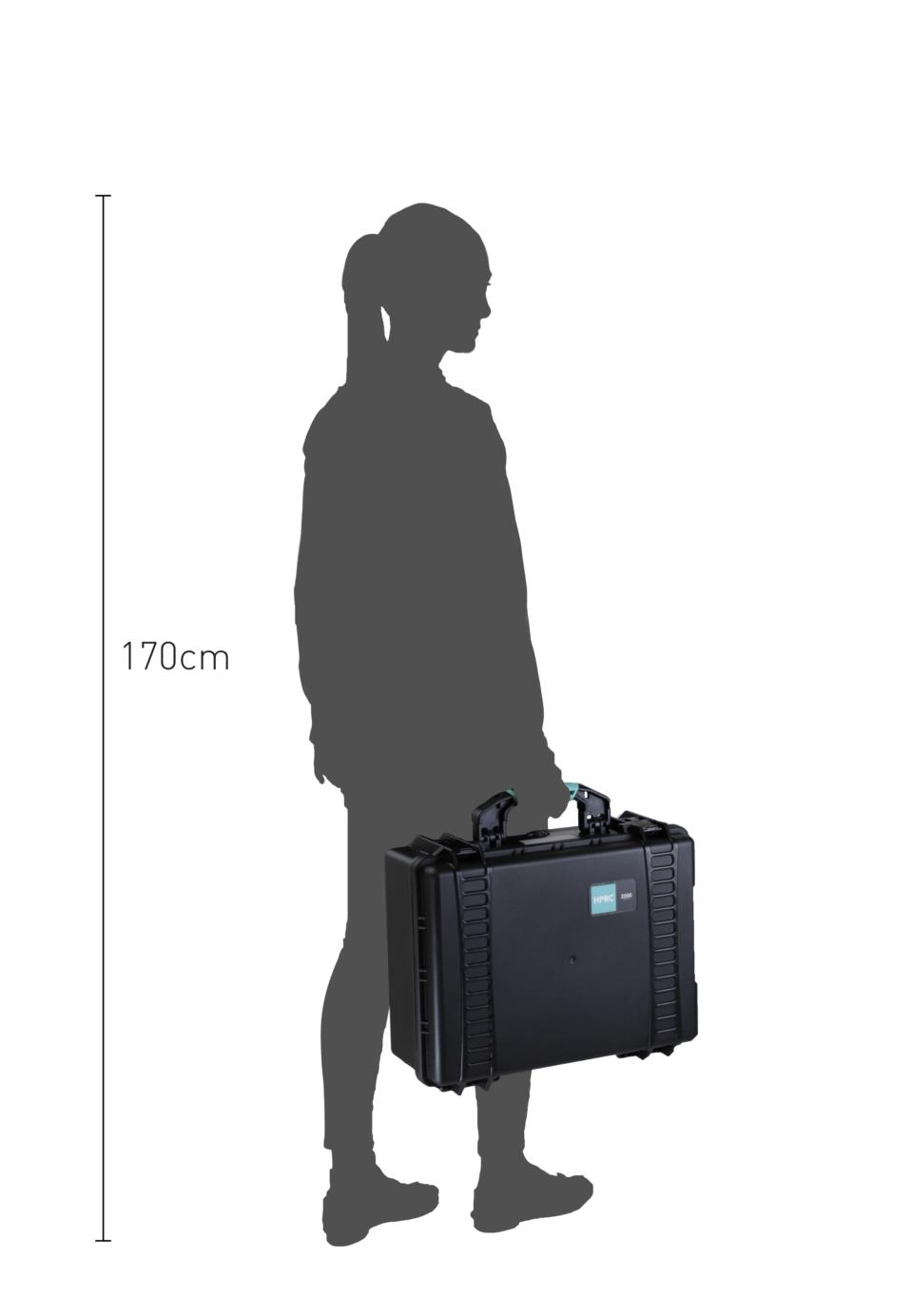 HPRC2500 Outdoorkoffer