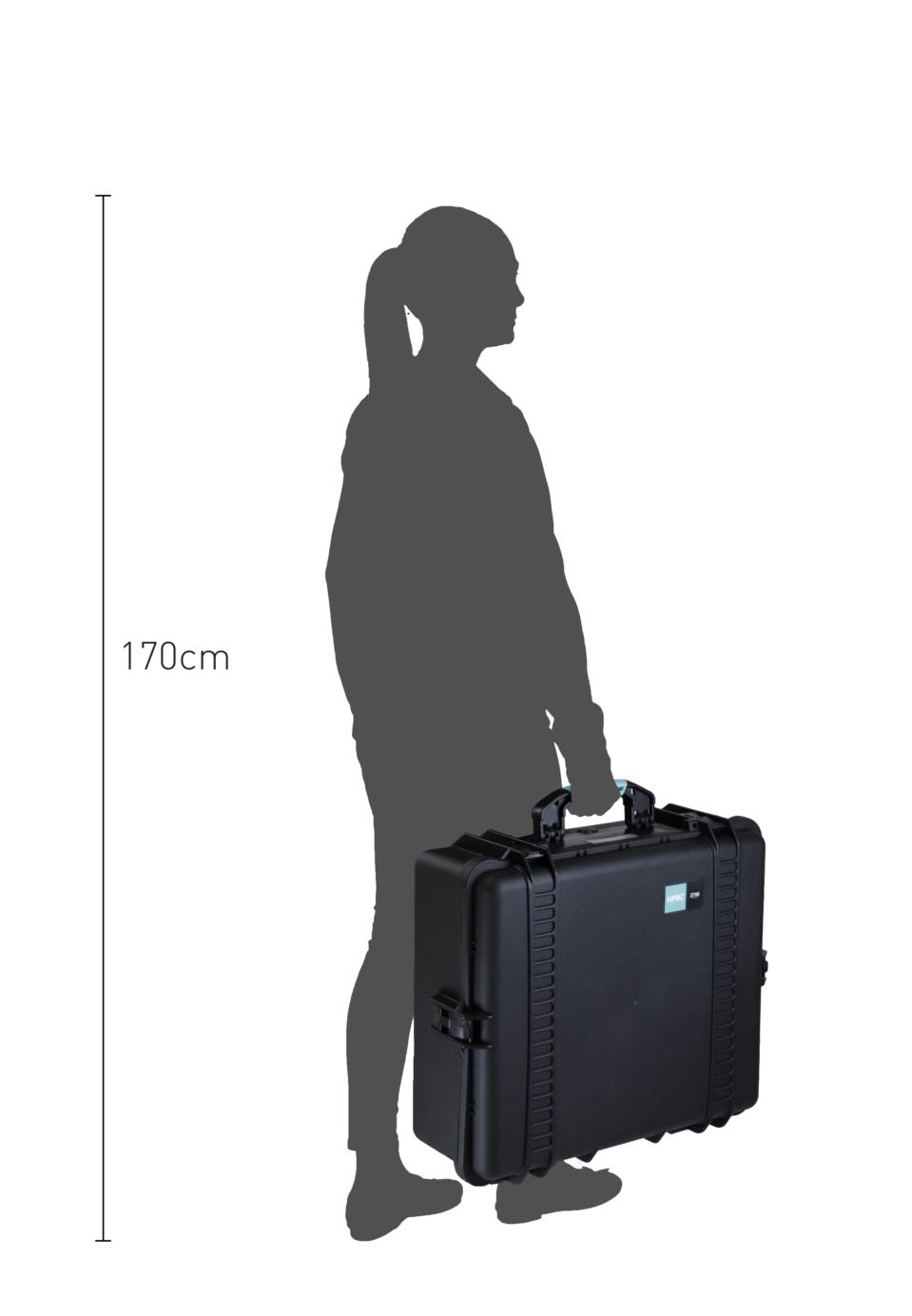 HPRC2700 Outdoorkoffer